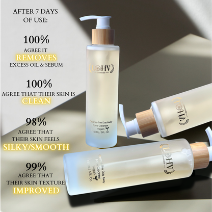PREMIUM 100% Vegan Hydrating Facial Cleanser, Moisturizing Face Wash For All Skin Types, Hyaluronic Acid + Ginger Water + Lactic acid + Glycolic acid, Fragrance Free & Paraben Free, Non-Drying Oil Control Face Wash. - Renee Lane Company
