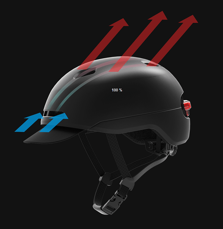 PS-C21 (L60).  Bluetooth helmet for cycling.  Electric motorcycle helmet with a range of 36h, automatic light sensing LED180m,SOS,GPS,3.7V /455mAh, MP3, LED - Renee Lane Company
