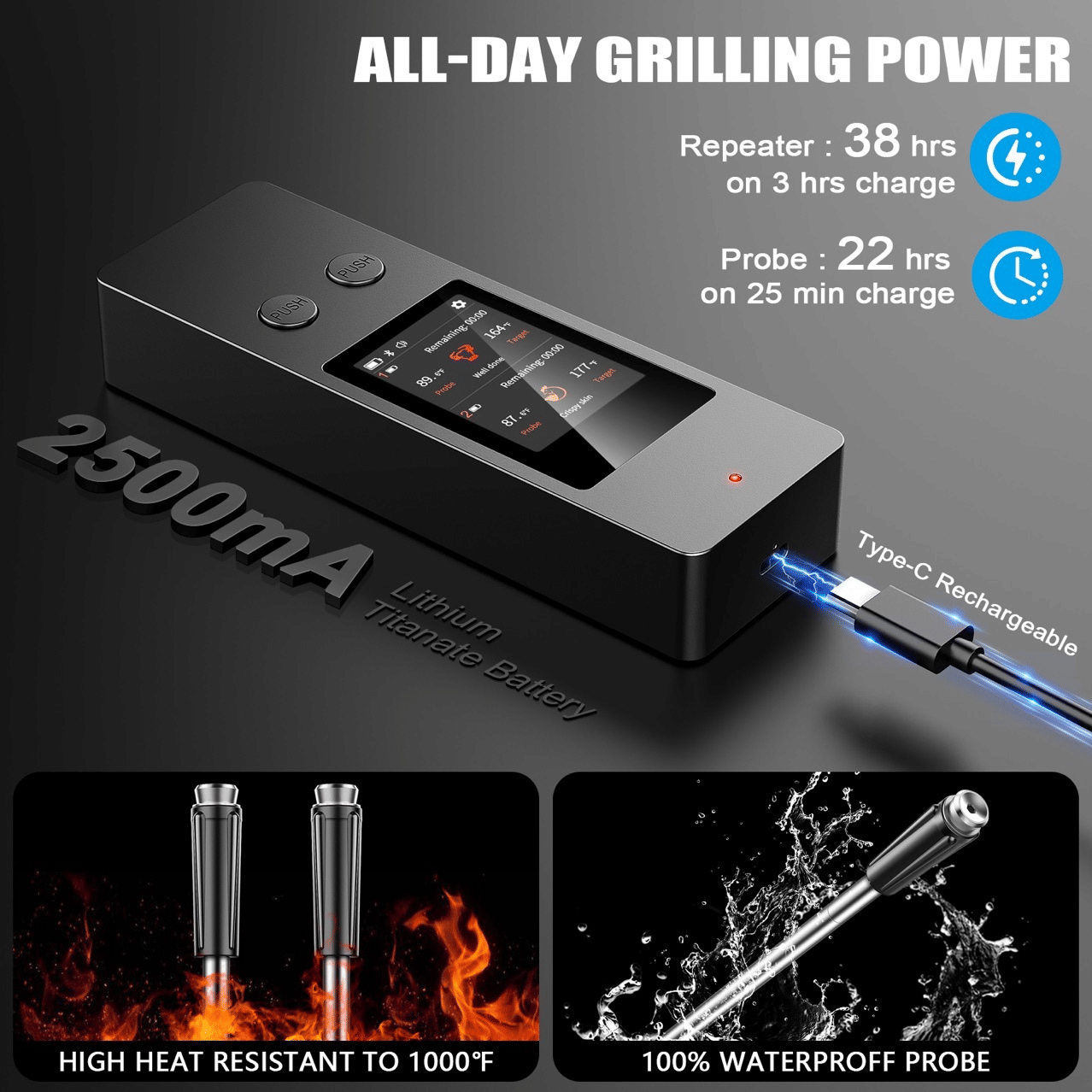PSJX369 BBQ Meat Thermometer-SUS304 Stainless Steel with Bluetooth 5.2 Connectivity (700ft range), 24-hour battery life, 1-second response time. Features probe temperature display and audible alarm. - Renee Lane Company