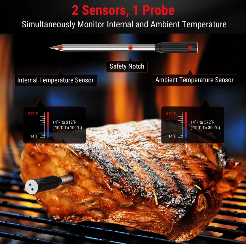 PSJX369 BBQ Meat Thermometer-SUS304 Stainless Steel with Bluetooth 5.2 Connectivity (700ft range), 24-hour battery life, 1-second response time. Features probe temperature display and audible alarm. - Renee Lane Company