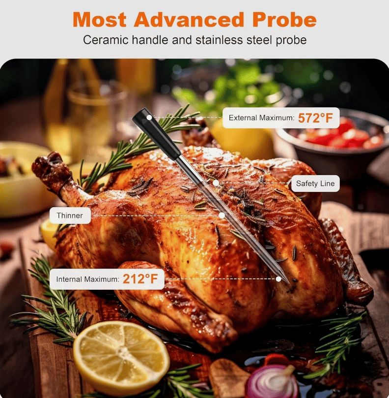 PSJX369 BBQ Meat Thermometer-SUS304 Stainless Steel with Bluetooth 5.2 Connectivity (700ft range), 24-hour battery life, 1-second response time. Features probe temperature display and audible alarm. - Renee Lane Company