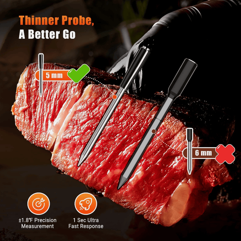 PSJX369 BBQ Meat Thermometer-SUS304 Stainless Steel with Bluetooth 5.2 Connectivity (700ft range), 24-hour battery life, 1-second response time. Features probe temperature display and audible alarm. - Renee Lane Company