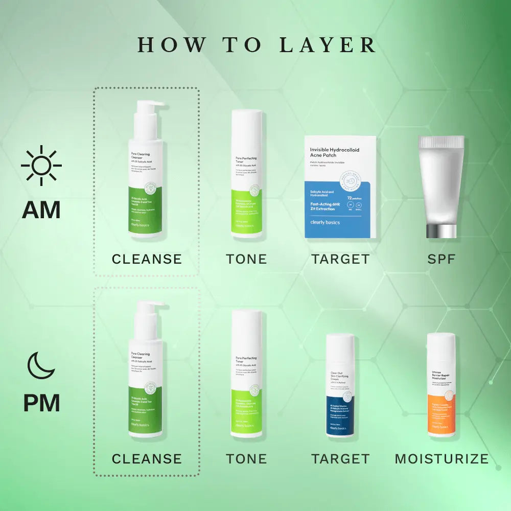 Pore Clearing Cleanser - Renee Lane Company