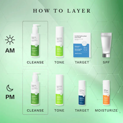 Pore Clearing Cleanser - Renee Lane Company