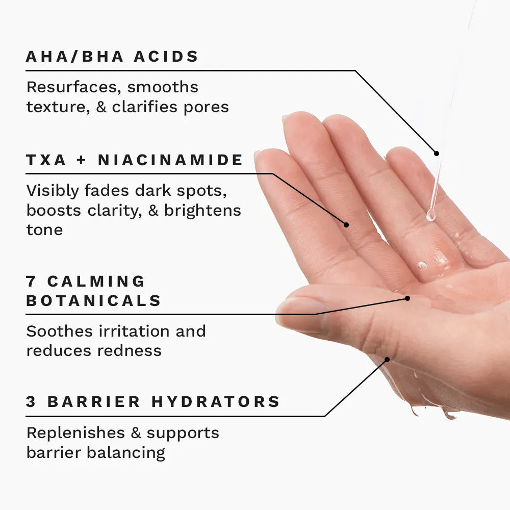 Pore Perfecting Toner - Renee Lane Company