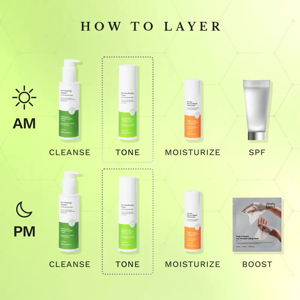 Pore Perfecting Toner - Renee Lane Company