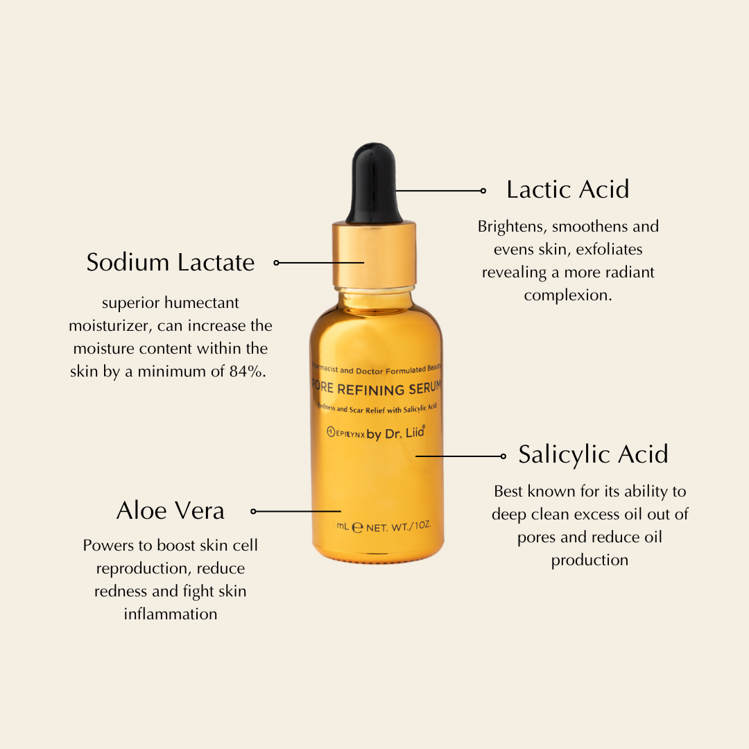 Pore Refining & Redness Relief Serum – Vegan, Gluten-Free, Hypoallergenic Brightening Formula - Renee Lane Company
