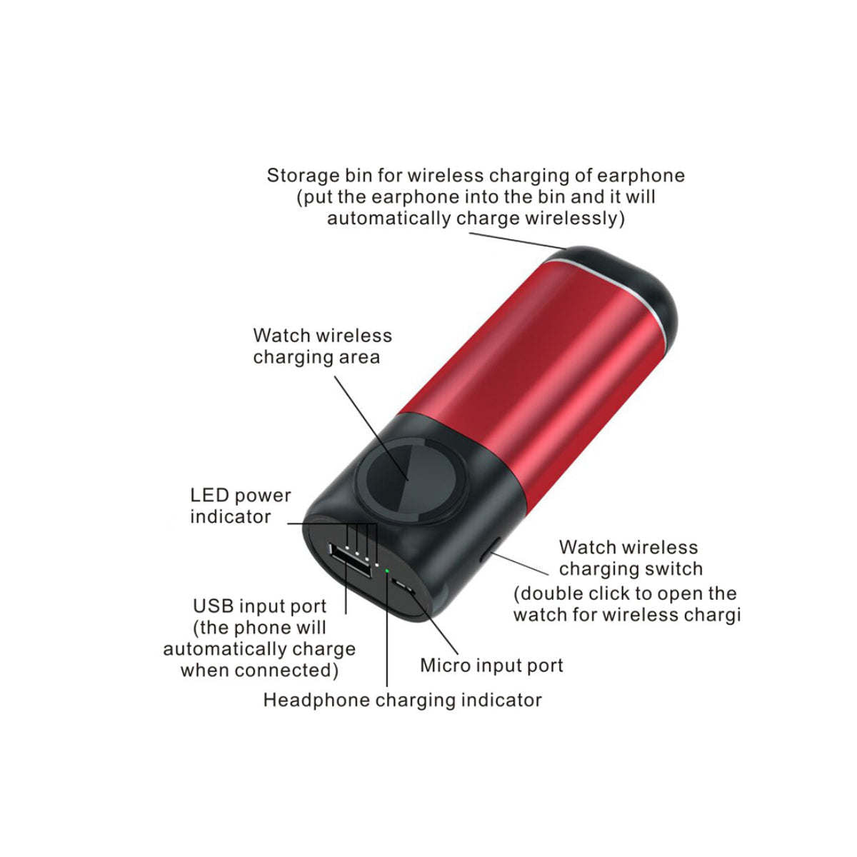 Porta 3 in 1 Wireless Charger For Apple Watch And Airpods Plus Phone - Renee Lane Company