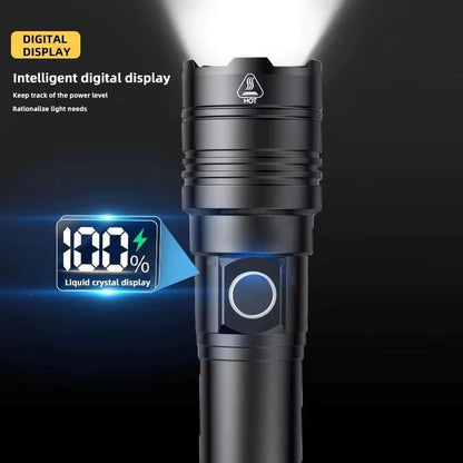 Portable LED Rechargeable Flashlight for Night Walking - Renee Lane Company