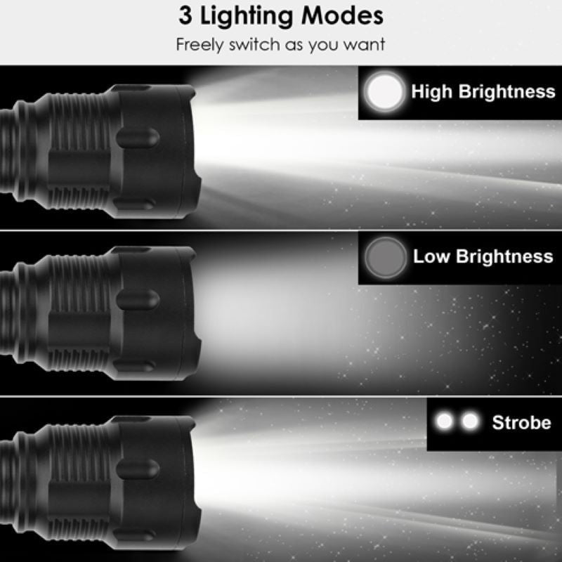 Portable LED Rechargeable Flashlight for Night Walking - Renee Lane Company