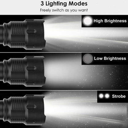 Portable LED Rechargeable Flashlight for Night Walking - Renee Lane Company