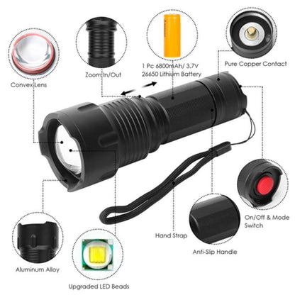 Portable LED Rechargeable Flashlight for Night Walking - Renee Lane Company