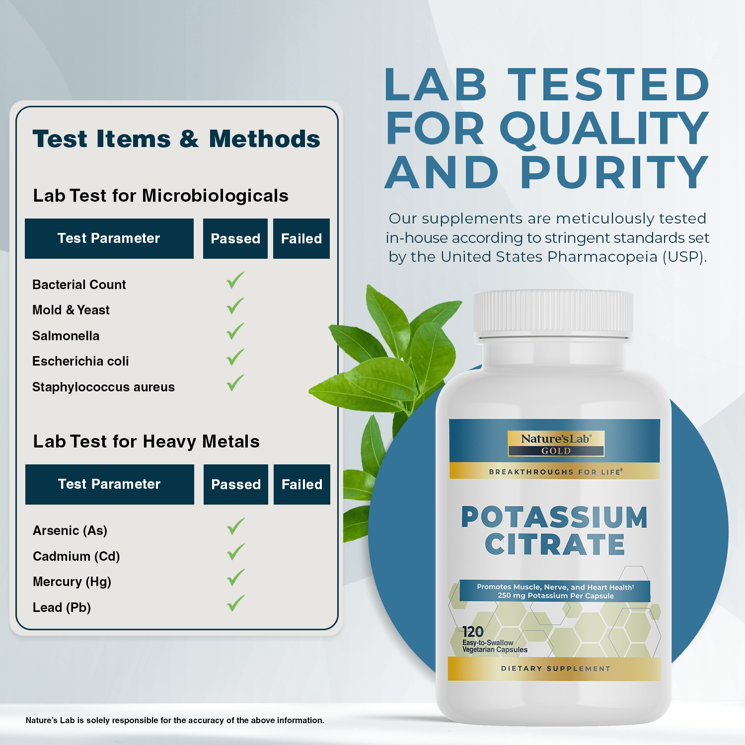 Potassium citrate supplement bottle beside lab test checklist for quality and purity