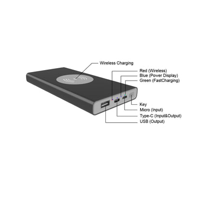 Powerfull Portable Powerbank With Wireless Charger - Renee Lane Company