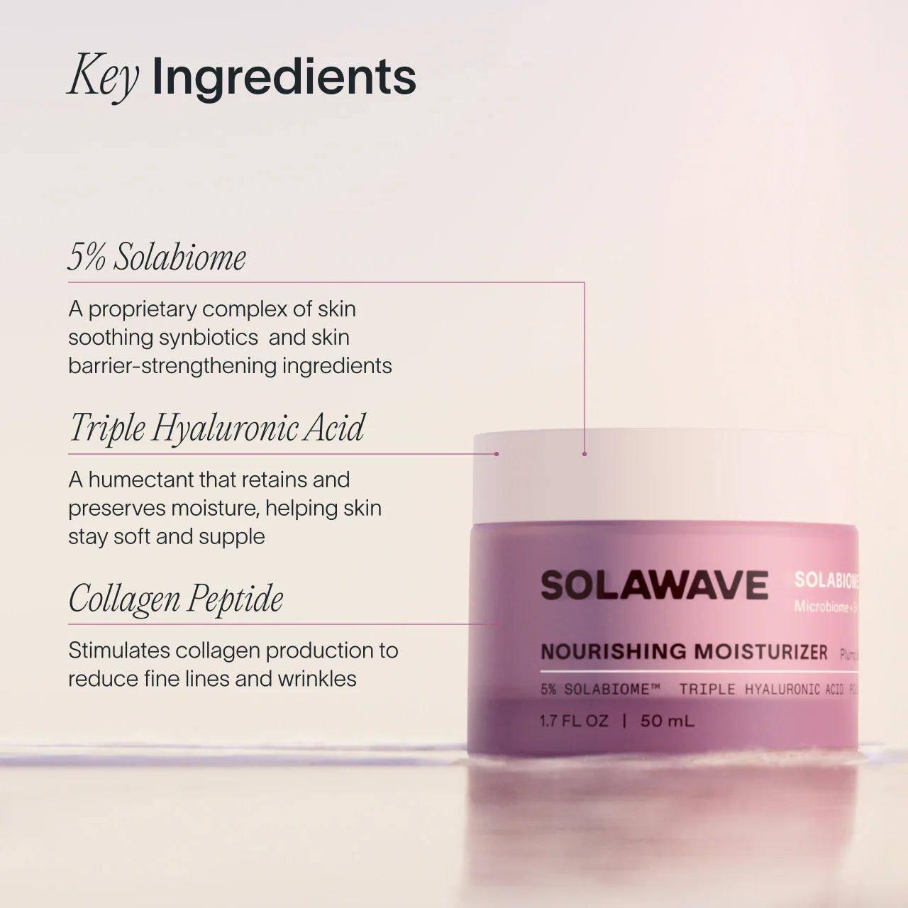 Pre- & Probiotic Nourishing Moisturizer - Renee Lane Company