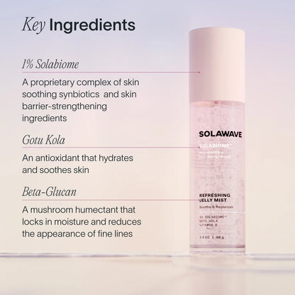 Pre- & Probiotic Refreshing Jelly Mist - Renee Lane Company