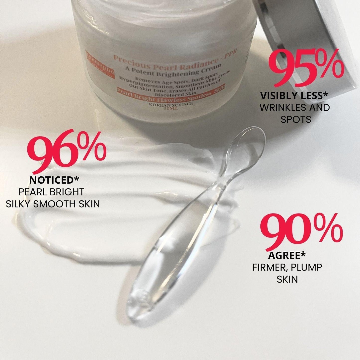 Precious Pearl Radiance Brightening Cream - Renee Lane Company