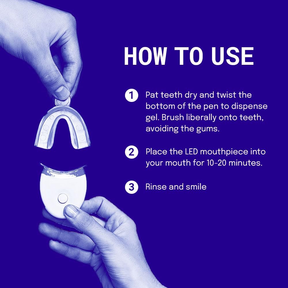 Premium Teeth Whitening Kit - Renee Lane Company