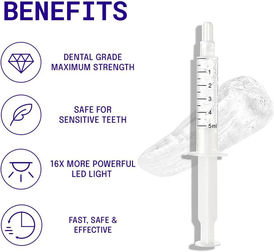 Premium Teeth Whitening Kit - Renee Lane Company