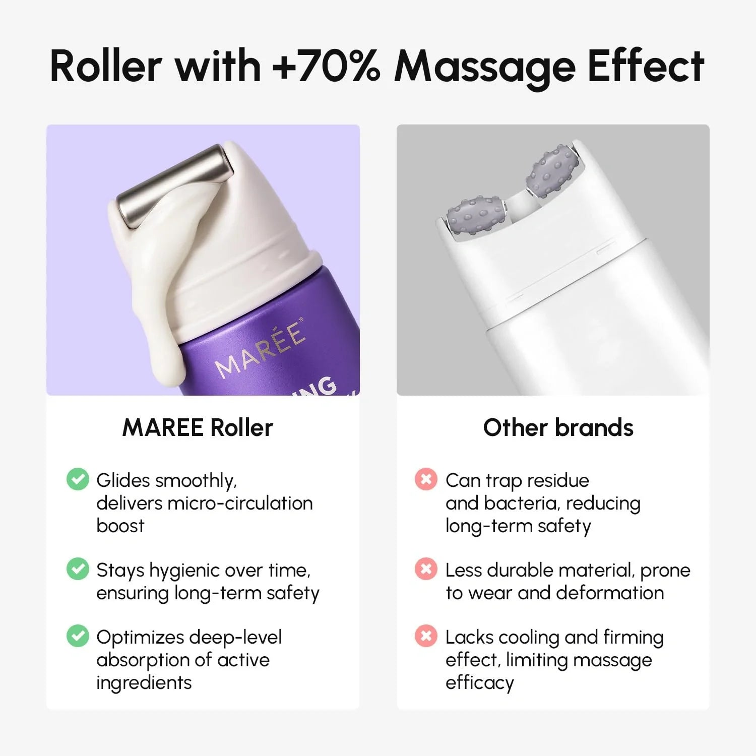 Pro-Retinol Neck Lifting Cream Massager - Renee Lane Company
