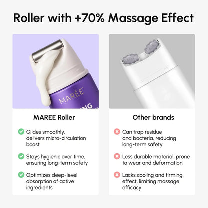 Pro-Retinol Neck Lifting Cream Massager - Renee Lane Company