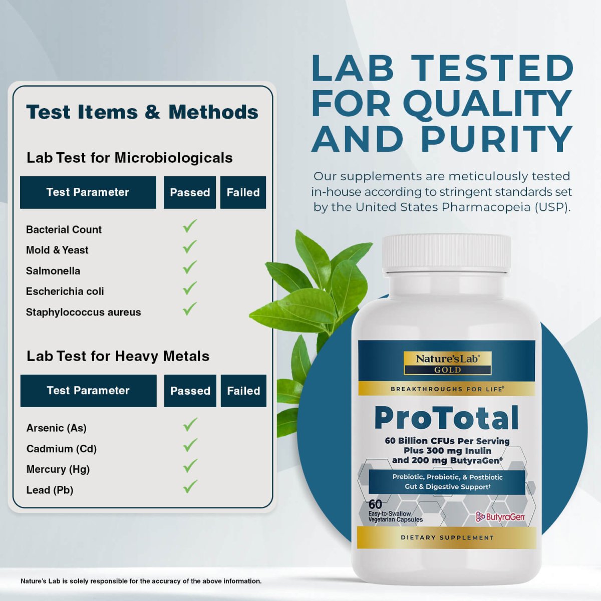 ProTotal supplement bottle with Lab Tested for Quality and Purity badge
