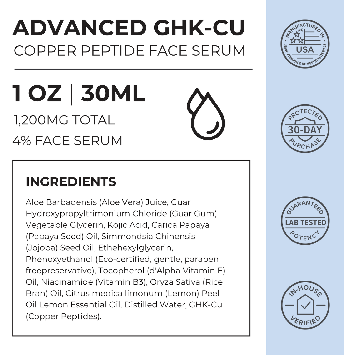 GHK-Cu face serum label panel showing 1 oz (30 ml), 4% face serum and 1,200 mg