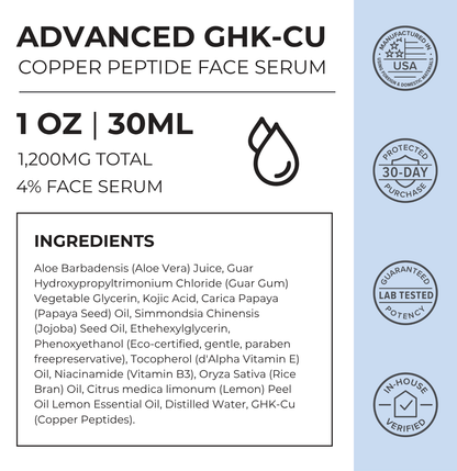 GHK-Cu face serum label panel showing 1 oz (30 ml), 4% face serum and 1,200 mg