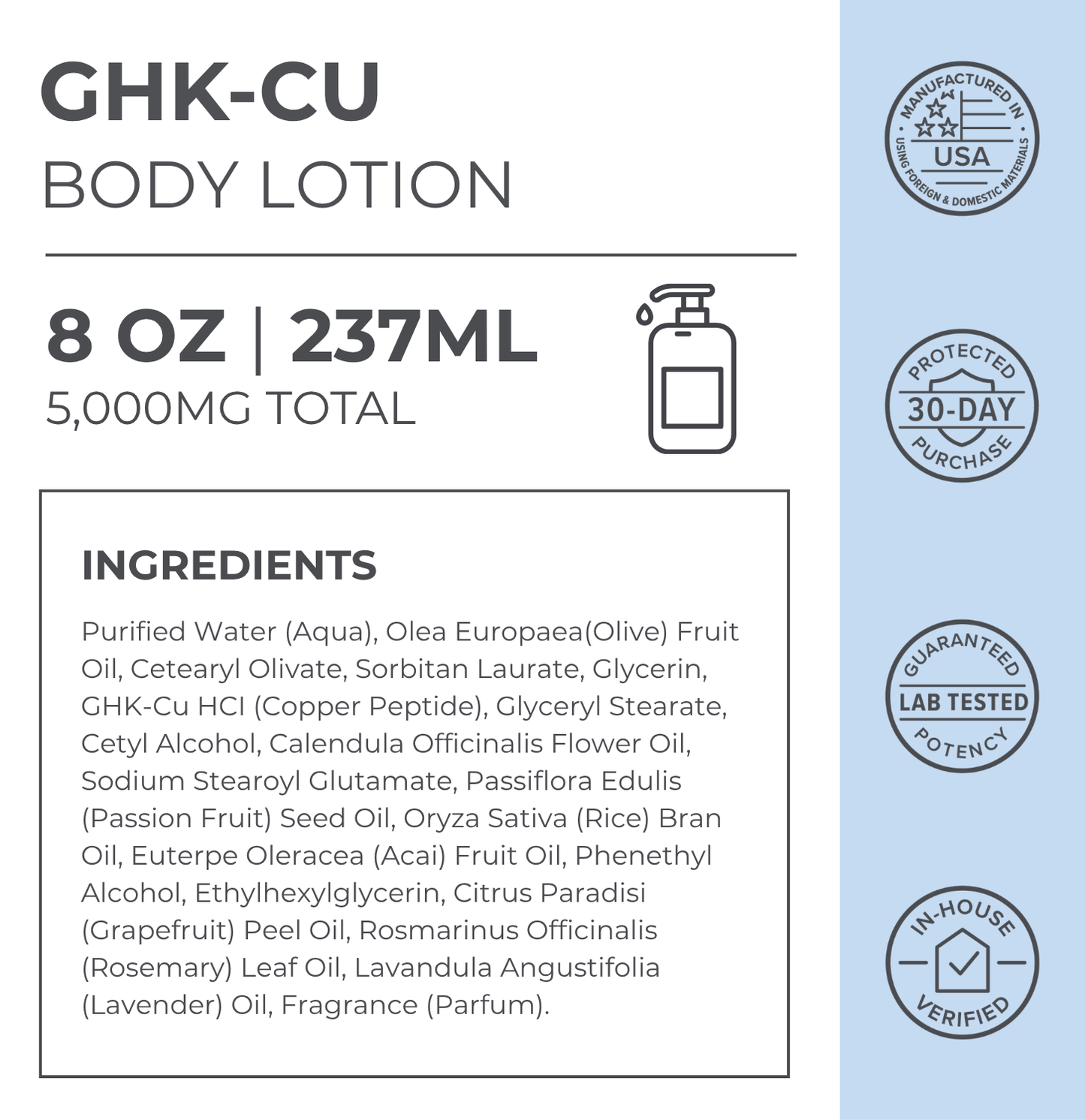 GHK-Cu body lotion product panel with ingredients and 8 oz 237 mL details
