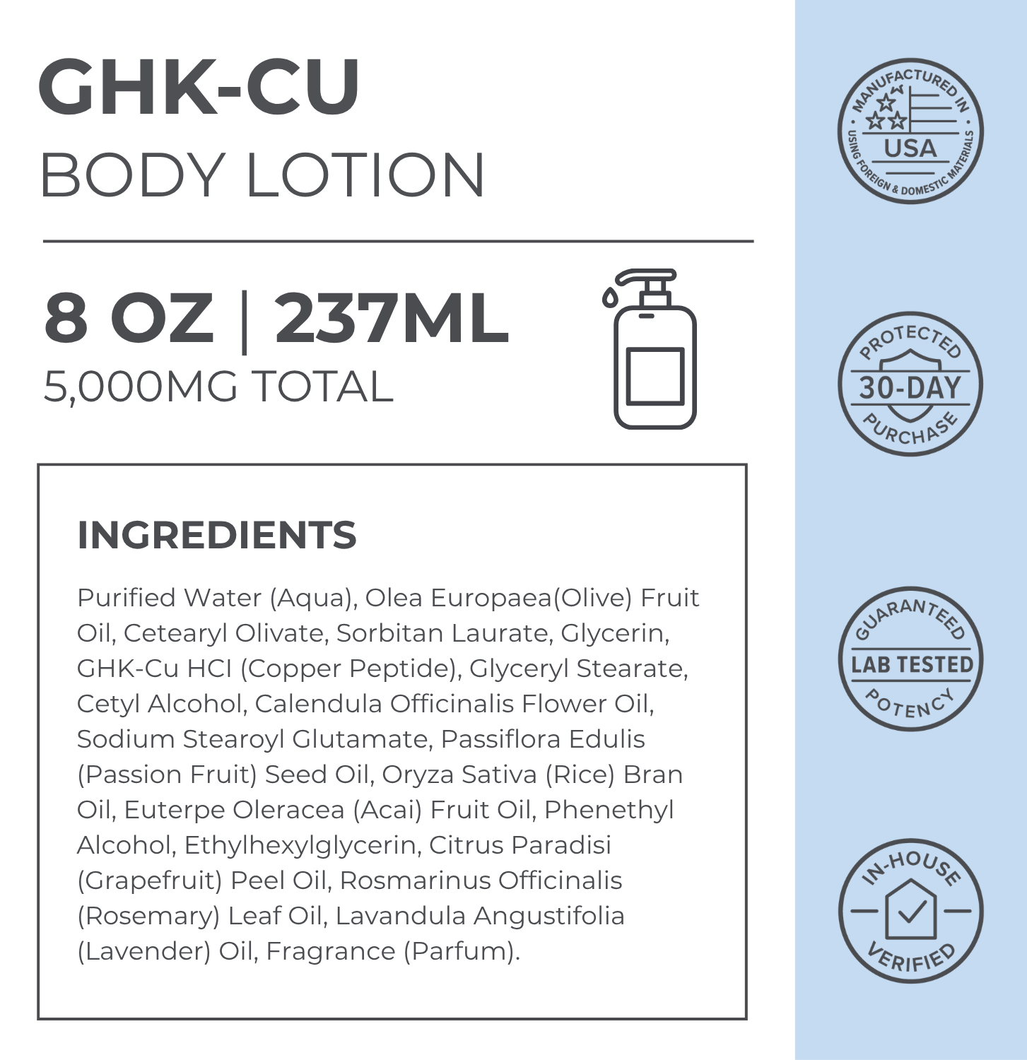 GHK-Cu body lotion product panel with ingredients and 8 oz 237 mL details