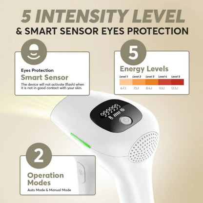 White IPL hair removal device with black control panel and energy level indicators diagram