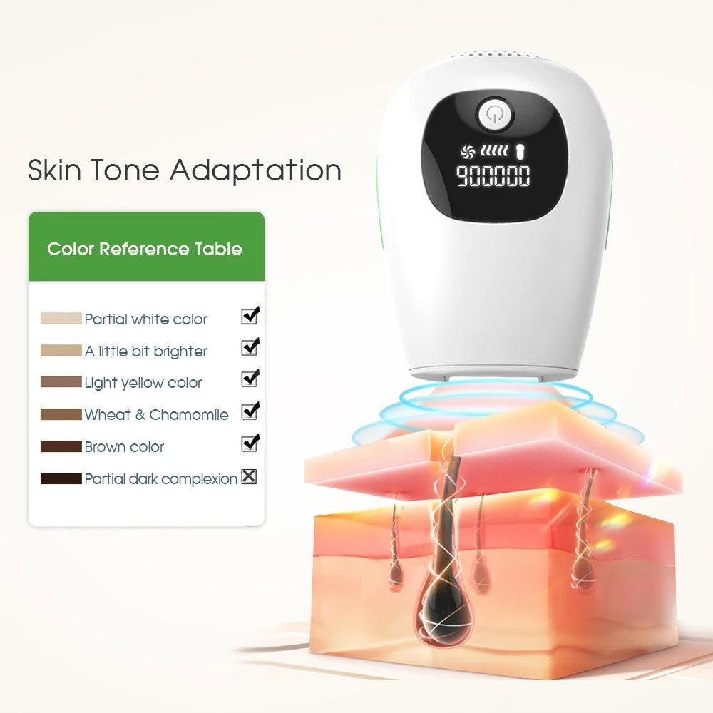 White IPL hair removal device with black display panel over skin tone adaptation illustration