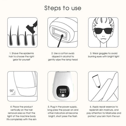 IPL hair removal epilator usage steps diagram with goggles and swab