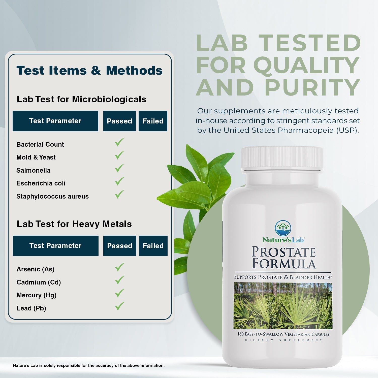 Prostate Formula supplement bottle on Lab Tested for quality and purity layout