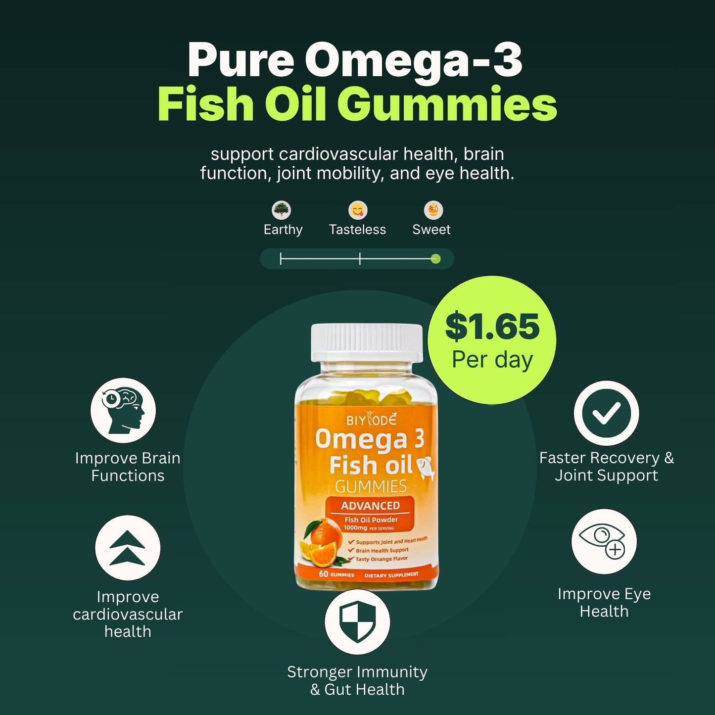 Pure Omega-3 Fish Oil Gummies - Renee Lane Company