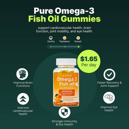 Pure Omega-3 Fish Oil Gummies - Renee Lane Company
