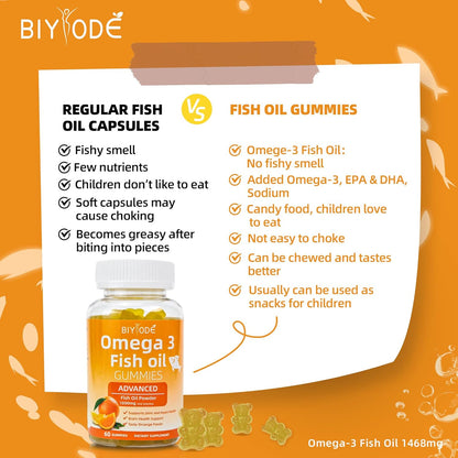 Pure Omega-3 Fish Oil Gummies - Renee Lane Company