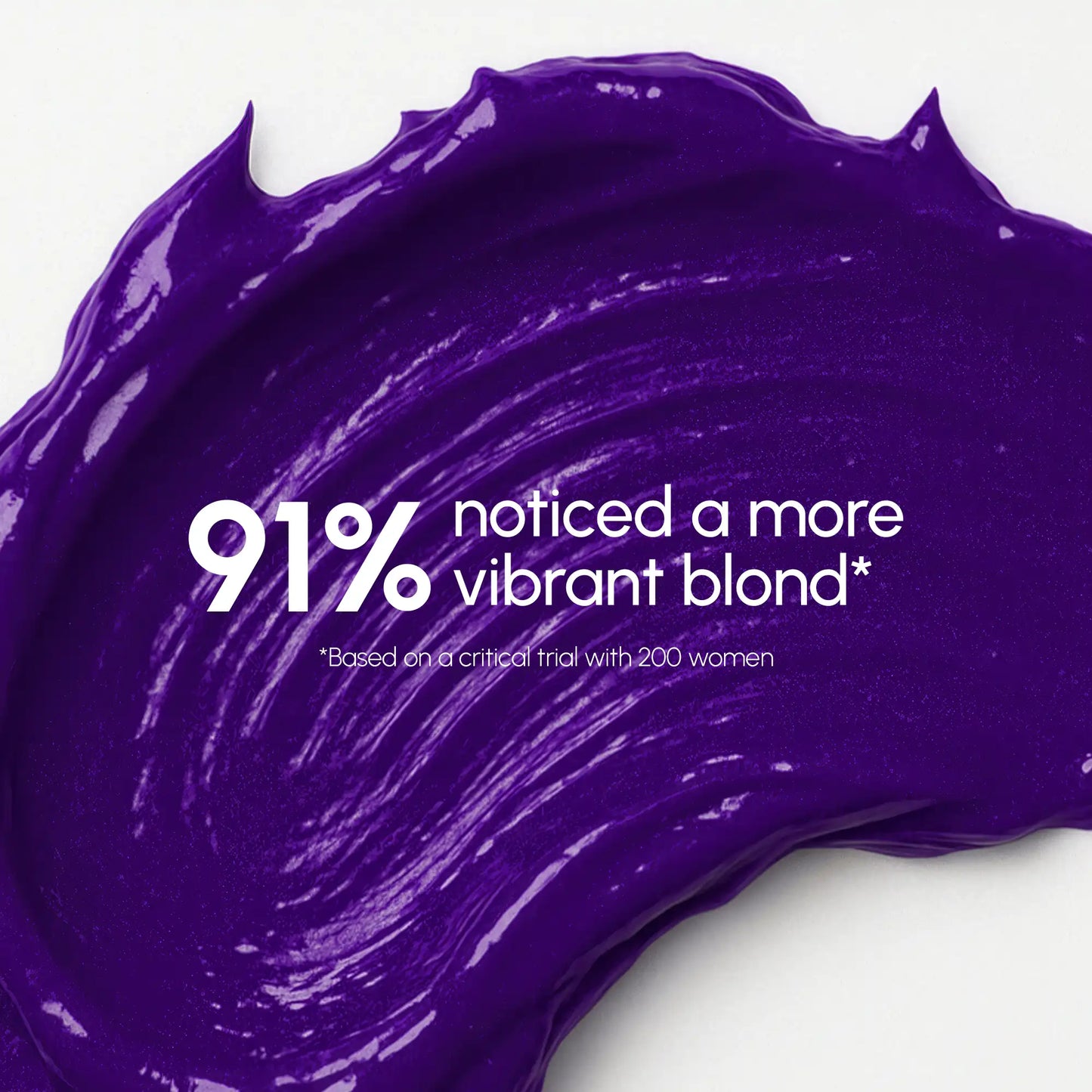 Purple Mask for Blonde Hair - Renee Lane Company