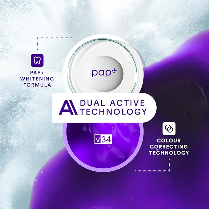 Whitening strips technology graphic with dual active technology and purple accents