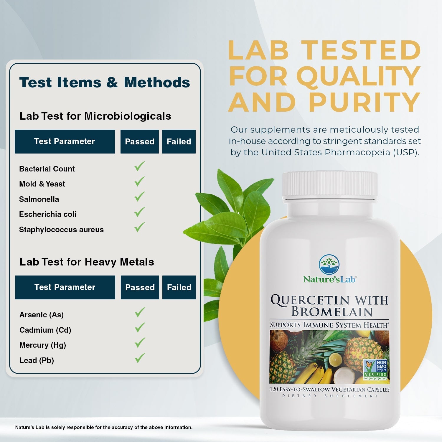 Quercetin with bromelain supplement bottle with lab-tested quality and purity badges