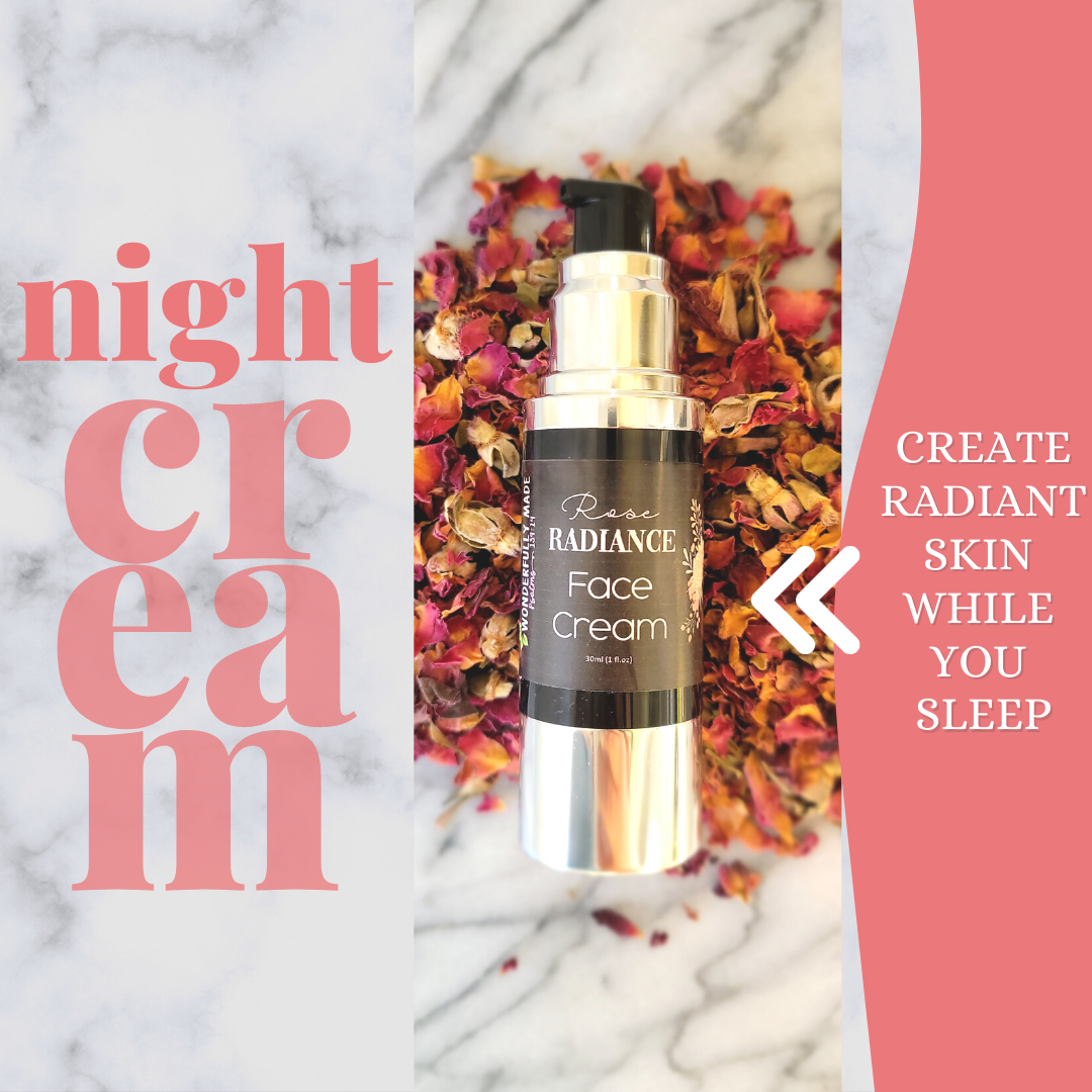 RADIANCE | Face Cream | Rose Anti-Aging | Hydrating Sensitive Skin - Renee Lane Company