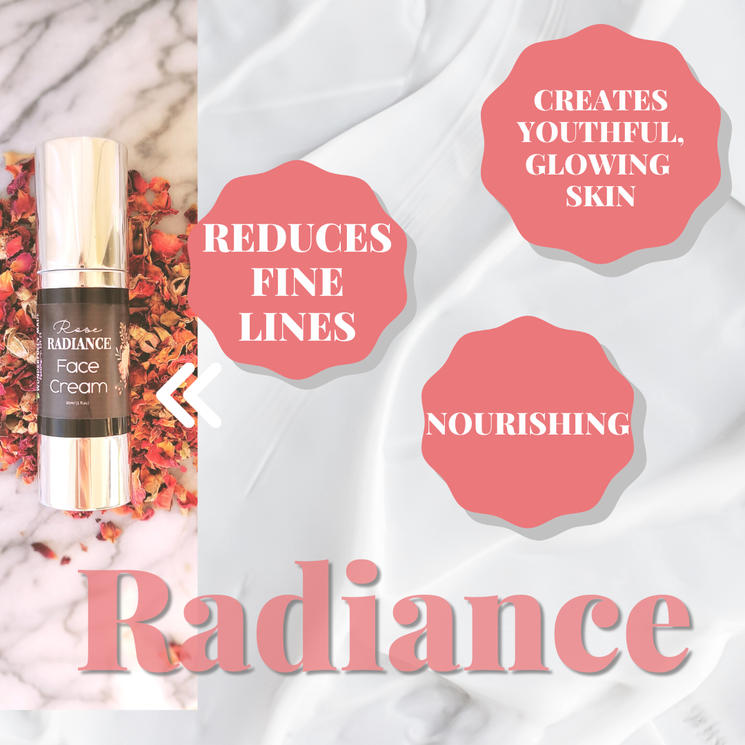 RADIANCE | Face Cream | Rose Anti-Aging | Hydrating Sensitive Skin - Renee Lane Company