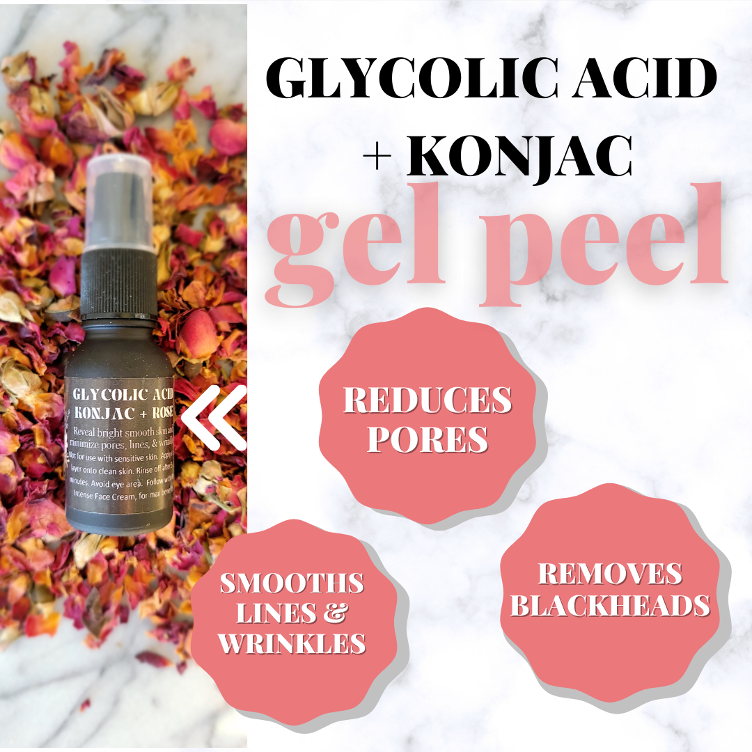 RESURFACE | Gel Mask | Glycolic Acid Chemical Peel - Renee Lane Company