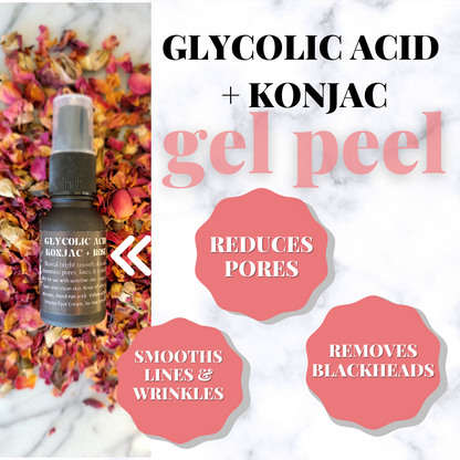 RESURFACE | Gel Mask | Glycolic Acid Chemical Peel - Renee Lane Company