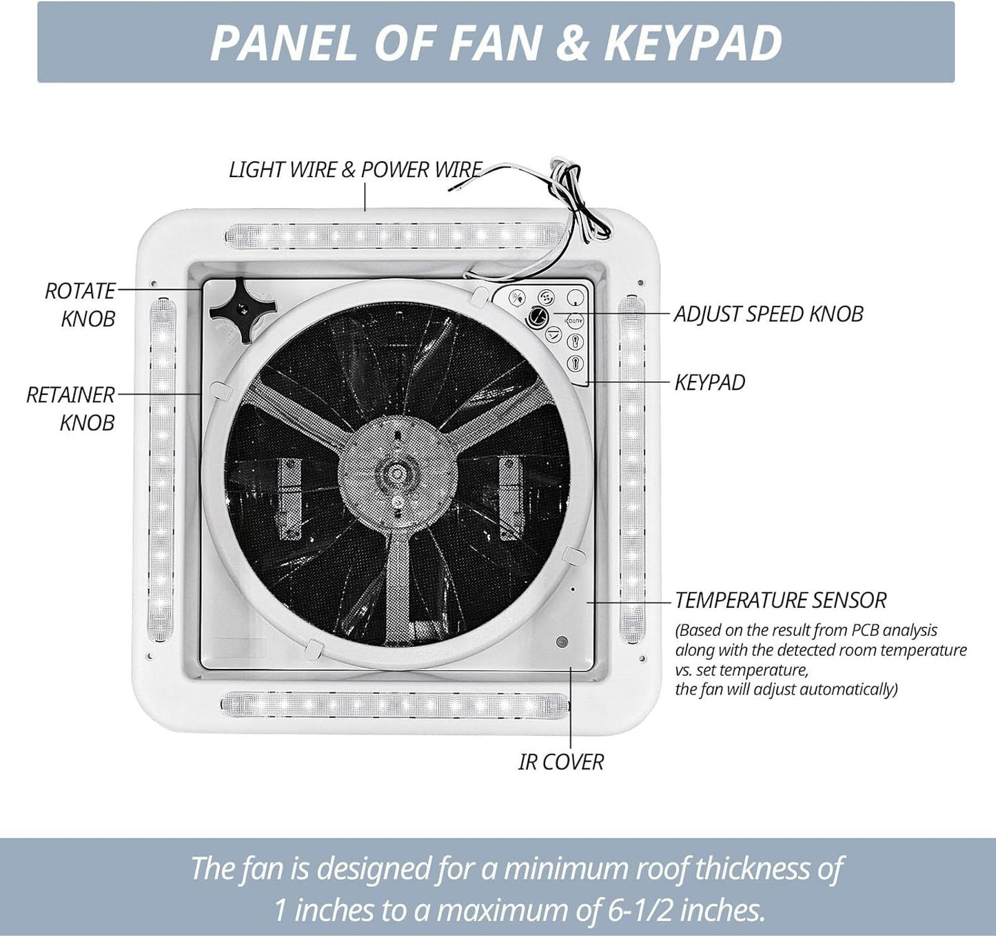 RV Roof Vent Fan 14",Continuously Variable Reversible 12V Remote Control Trailer Roof Vent Low Noise with Rain Sensor,UV Protection,Thermostat for Camper,Travel,Cargo Trailer - Renee Lane Company