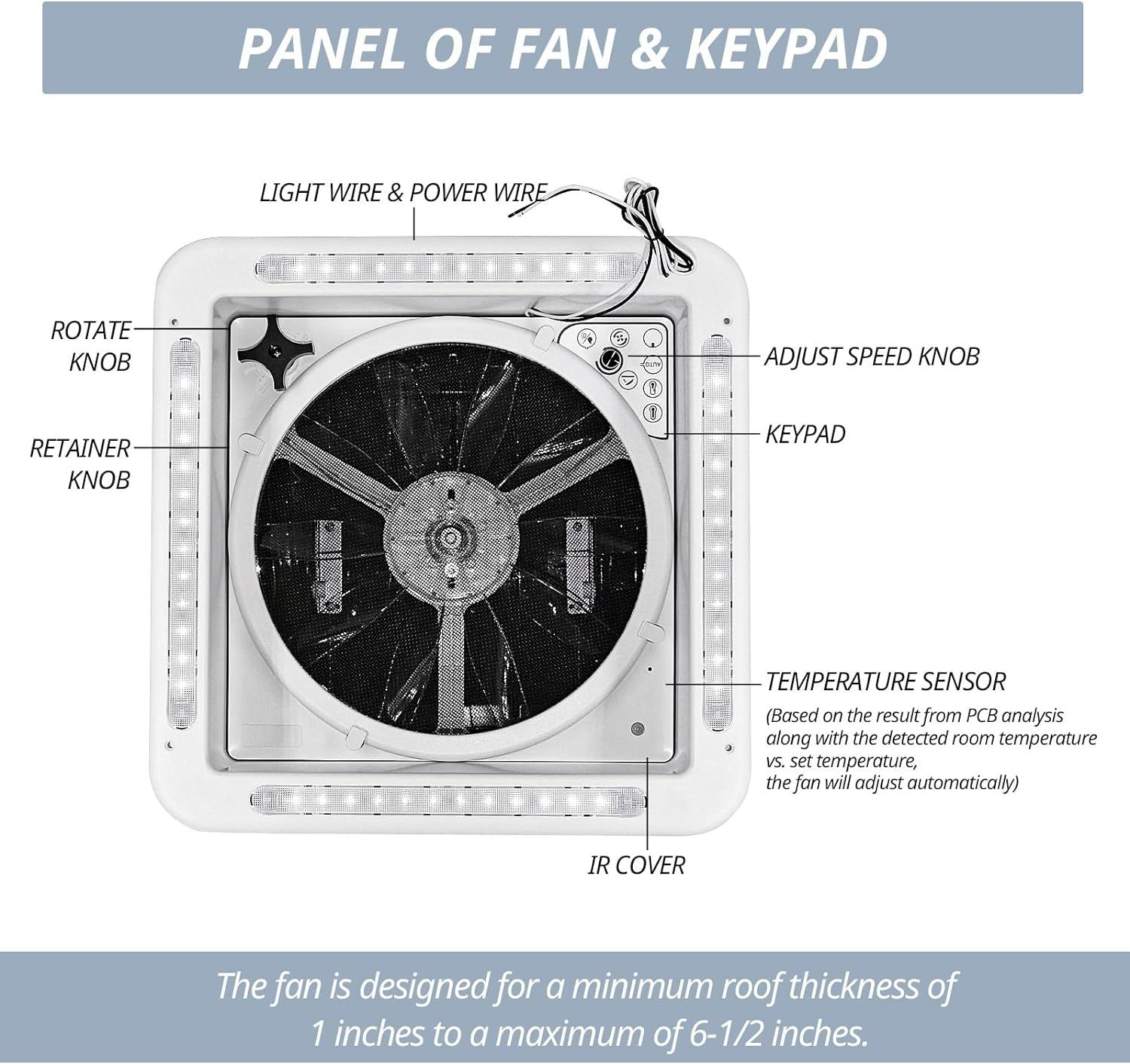 RV Roof Vent Fan 14",Continuously Variable Reversible 12V Remote Control Trailer Roof Vent Low Noise with Rain Sensor,UV Protection,Thermostat for Camper,Travel,Cargo Trailer - Renee Lane Company