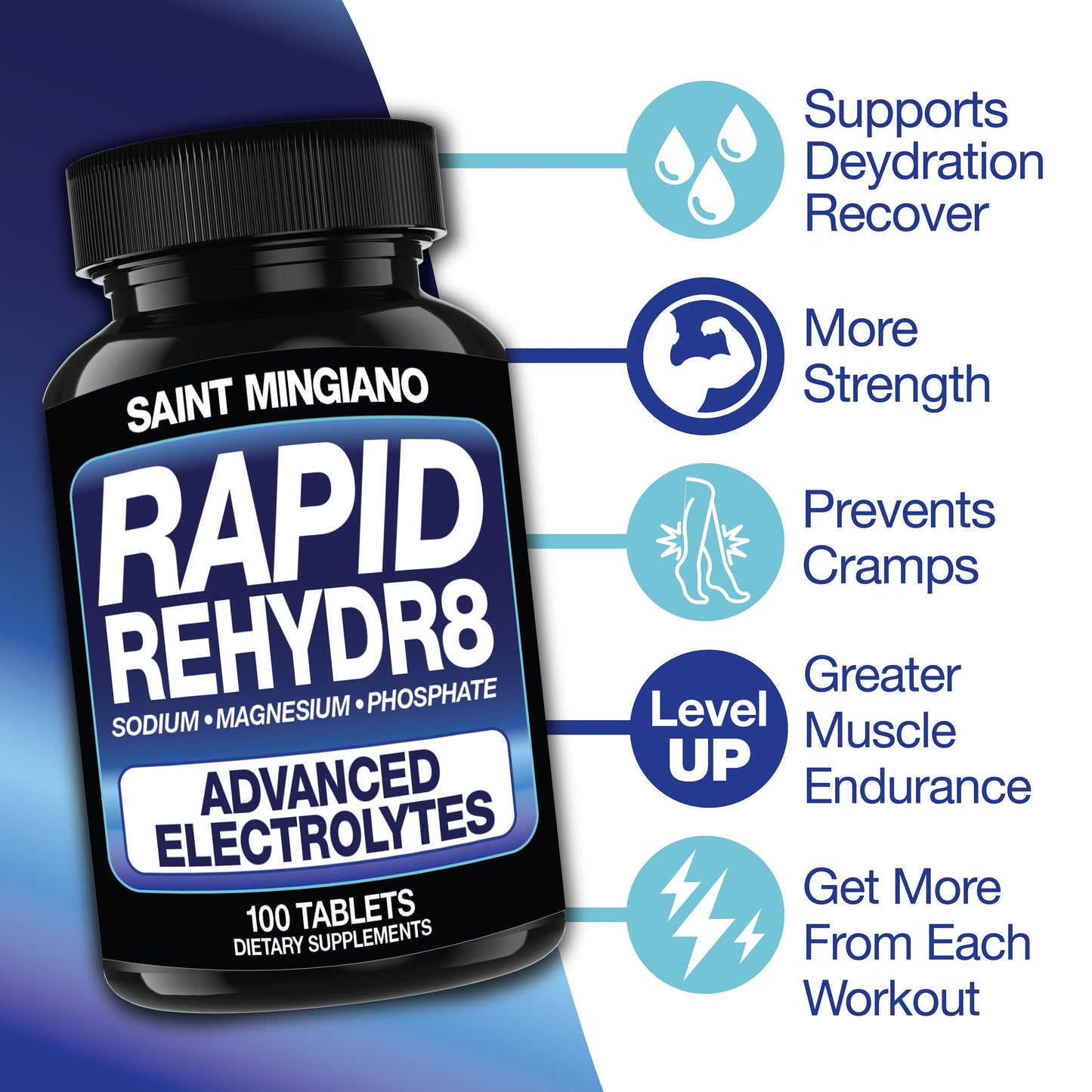 Rapid Rehydr8 Electrolyte Supplements 100 Capsules – Aid in The Prevention of Cramping and Supports Muscle Endurance and Recovery - Renee Lane Company