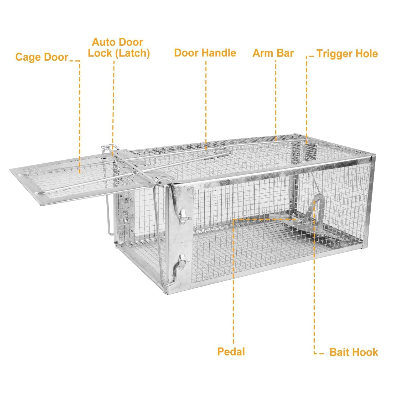 Rat Trap Cage Humane Live Rodent Trap Cage Mouse Control Bait Catch - Renee Lane Company