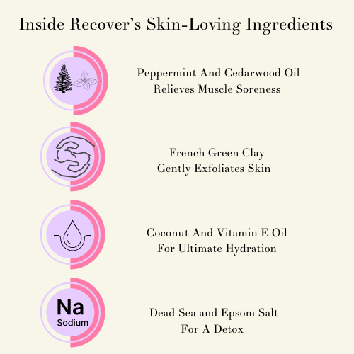 Recover Aromatherapy Bath Soak for Muscle Recovery | Pelliá - Renee Lane Company