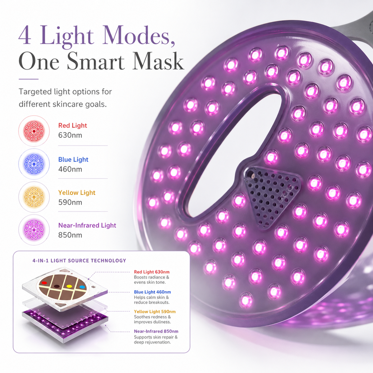 Close-up of LED face mask light array with glowing pink circular diodes
